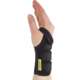 Vission handledsortos kort